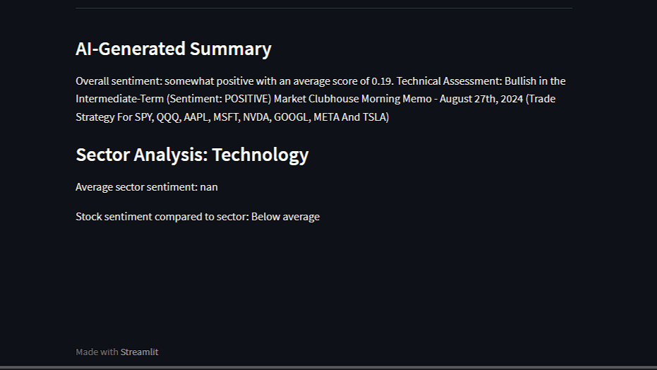 AI-generated market narrative summary